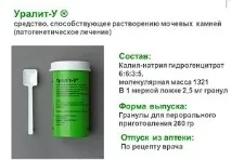 инструкции инструкции