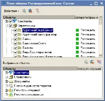 стъпки urbd
