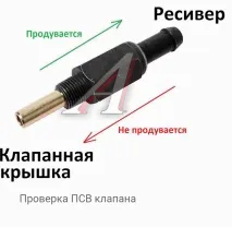 грошей