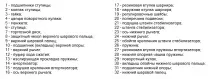 ремонт ремонт