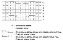 шапка