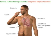 цена цена