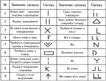 сигнали бедствие