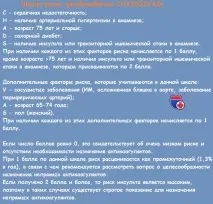 Шкали ризику тромбоемболії при фібриляції передсердь шкали