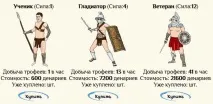 Slavemaster - стань найбагатшим работоргівцем Стародавнього Риму стародавнього