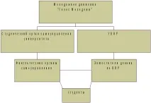 анти-наркотични теми