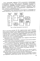 Супервізор - введення-виведення - Велика Енциклопедія Нафти та Газа супервізор