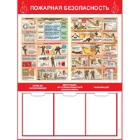 защита щандове