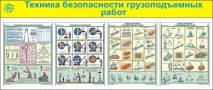 щандове труда