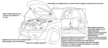 subaru снимки