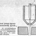 метал технически