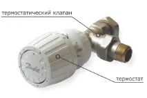 радіатора