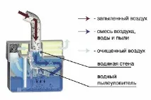 aquafilter thomas