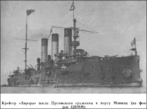 ТАЄМНИЦІ КРЕЙСЕРА - АВРОРА - WaterWorld, Водний світ - інтернет журнал таємниці