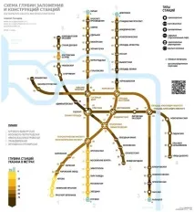 Схема глибин закладення станцій Петербурзького метрополітену закладення