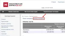 Тикери інструментів, що торгуються в Квіку, ЕФЕКТИВНИЙ ТРЕЙДИНГ З ОЛЕКСАНДРОМ ШЕВЕЛЬОВИМ інструментів