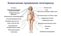 премахване