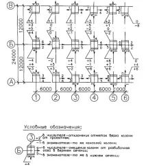 геодезически типични