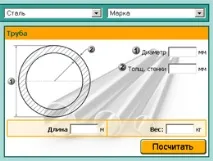 Питома вага алюмінію вага