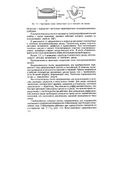 токоизправител токоизправител