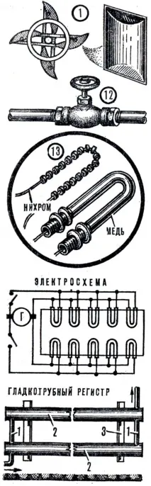 вдома