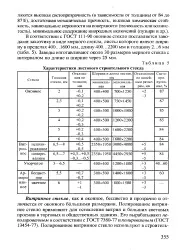 Вітринне скло - Велика Енциклопедіясторінка 4 скла