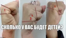 Ось простий тест, щоб дізнатись, скільки у вас буде дітей тест