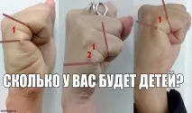Ось простий тест, щоб дізнатись, скільки у вас буде дітей простий