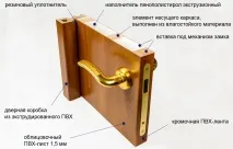 митове композитни