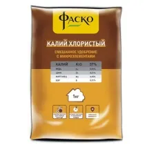 калиев хлорид хлорид