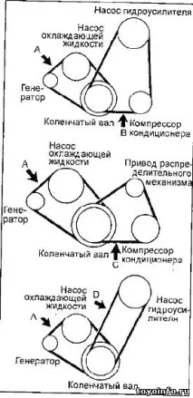Заміна ременя ГРМ 4E-FE, 5E-FE, Мітки ГРМ, 1 ременя