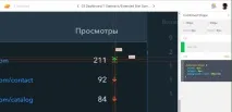 Zeplin у бою Блог компанії uKit Group Хабр group