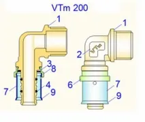 VALTEC, З’єднувачі для металополімерних труб VALTEC VTm valtec