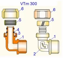 VALTEC, З’єднувачі для металополімерних труб VALTEC VTm valtec