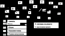 19 - Підрахунок запасів родовищ - СтудІзба запасів