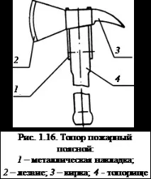 заточування