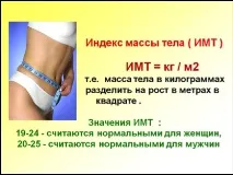 ІМТ-розрахунок індексу маси тіла індексу