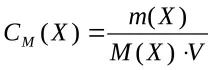 Chemistry - Розчини chemistry