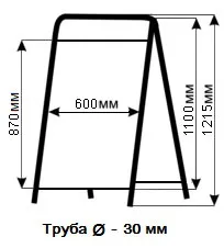 видове информационни