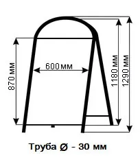 рекламни видове