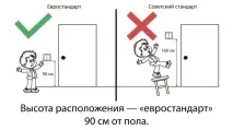 висоті