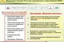 Військова іпотека за наявності власного житла іпотека