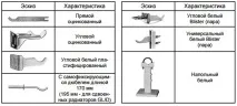 style алуминиев