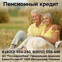 Центробанк Які пошкоджені купюри мають приймати центробанк