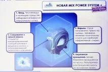 представя пералната