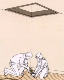 функции функции