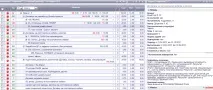 Що таке KPI Або як показники можуть покращити життя керівника? покращити