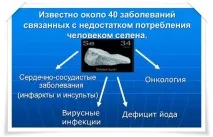недостиг селен