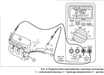 сензор сонда