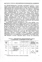 Довжина - ребро - Велика Енциклопедія Нафти та Газа велика
